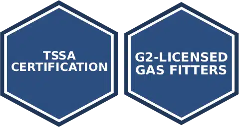 Blue hexagons displaying TSSA Certification and G2-Licensed Gas Fitters credentials for gas fitting services.